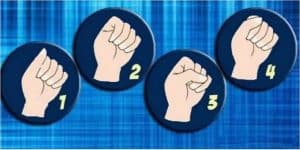 Fist Say About Your Personality