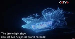 10 000 drones en même temps, ça donne quoi ?