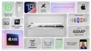 Benchmark des iPhone 16e : des performances en retrait par rapport à l’iPhone 16